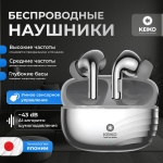Наушники KEIKO K55 серый