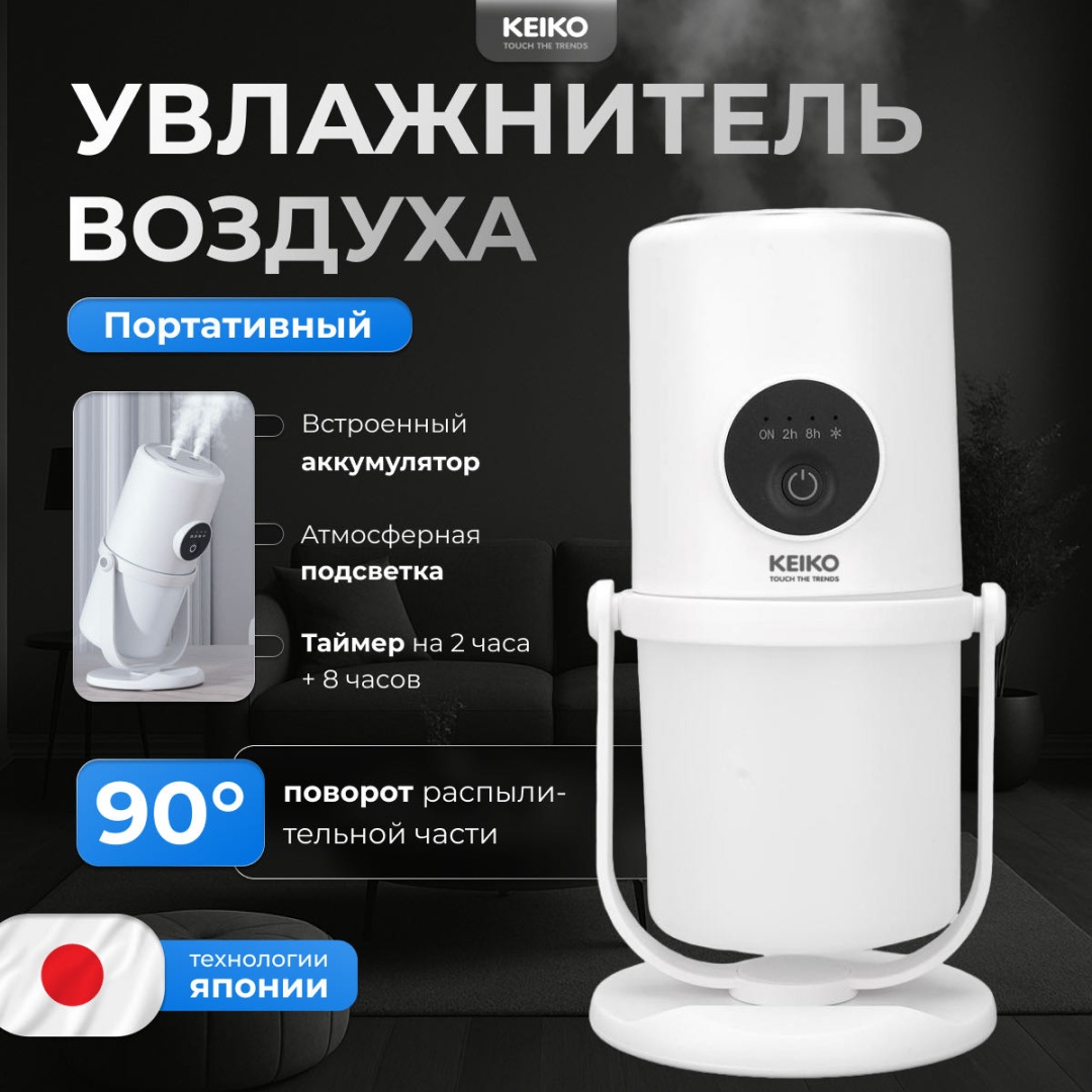 Увлажнитель воздуха KEIKO Mini Mist M1 белый